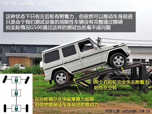 奔驰 奔驰(进口) 奔驰g级 2010款 g 500