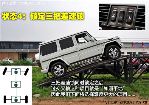 奔驰 奔驰(进口) 奔驰g级 2010款 g 500