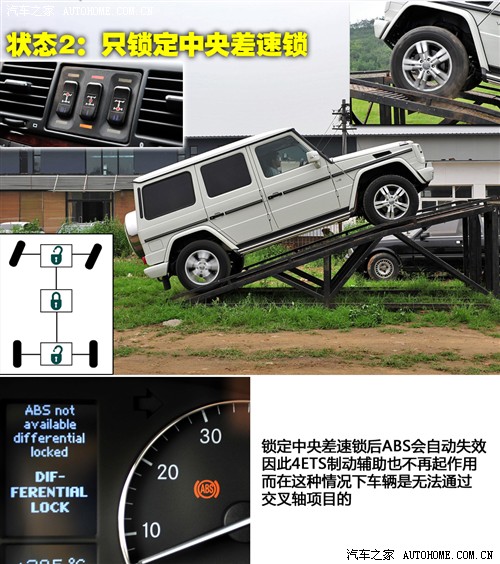 奔驰 奔驰(进口) 奔驰g级 2010款 g 500