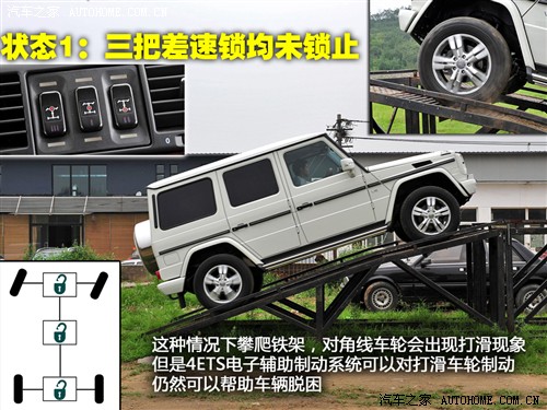 奔驰 奔驰(进口) 奔驰g级 2010款 g 500