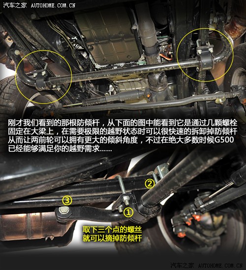 奔驰 奔驰(进口) 奔驰g级 2010款 g 500