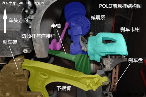 大众 上海大众 polo 2011款 1.6 at致酷版